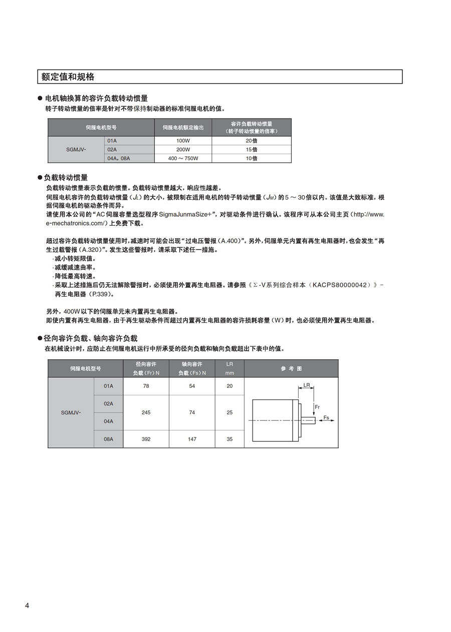 耐環(huán)境型AC伺服驅(qū)動